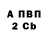 Марихуана AK-47 Vince Russell